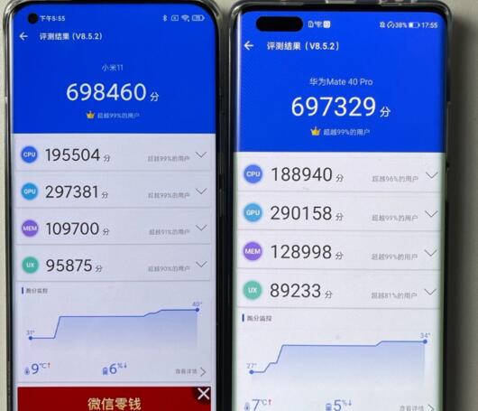 小米11和华为mate40pro跑分对比哪个好