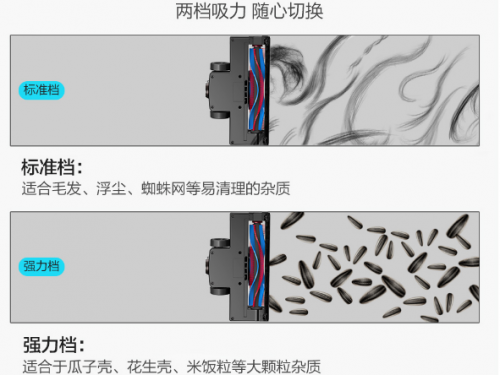 无线吸尘器哪个牌子好？高效除尘最佳拍档不可少