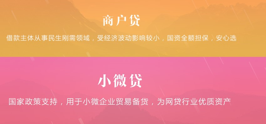 创业不如投资！有利网、翼龙贷、极光金融、拍拍贷