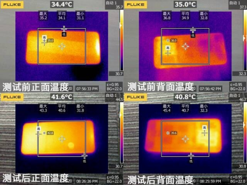 iQOO Z1实测好评，天玑1000Plus 可以说Yes