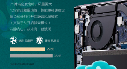 华硕灵耀14越级开售 全金属1.1kg远超同级