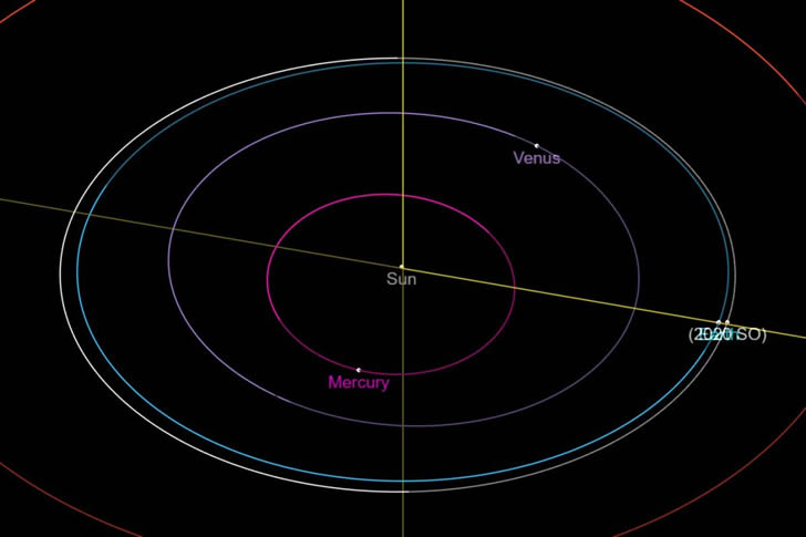 以为是“小行星”，没想到是飞了54年的太空垃圾