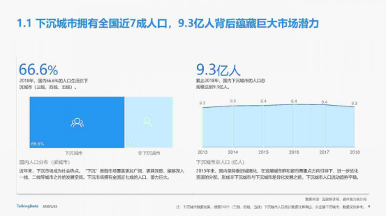 打响OTA平台一季报第一枪，同程艺龙这份财报表现如何？