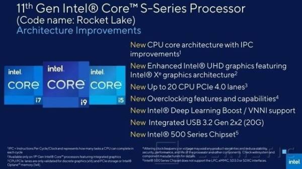 intel 11代CPU，性能全方位大提升