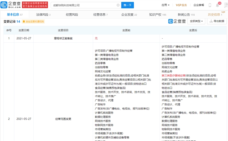 快手关联公司经营范围新增“第三类医疗器械经营”