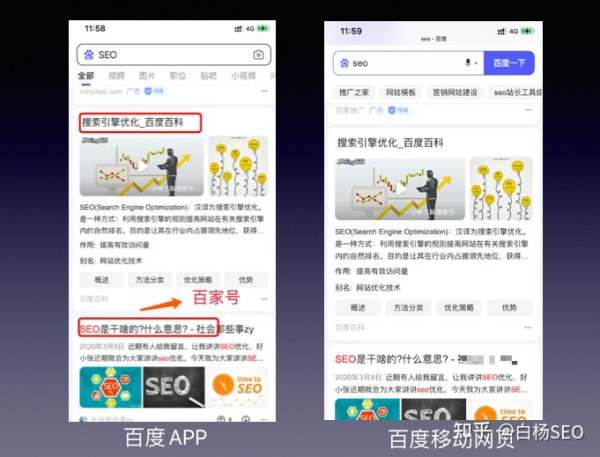 白杨SEO：百度移动端与微信搜一搜搜索结果排序对比来看给推广的启发【实测】