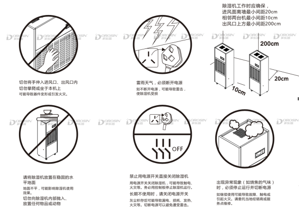 除湿机正确用法，如何保养及维修多乐信除湿机