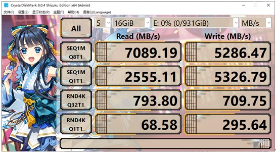 NVMe1.4+PCIe4.0固态硬盘有多强？看完文章你就明白了