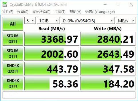 固态硬盘SSD选购攻略：容量和速度，谁更重要？