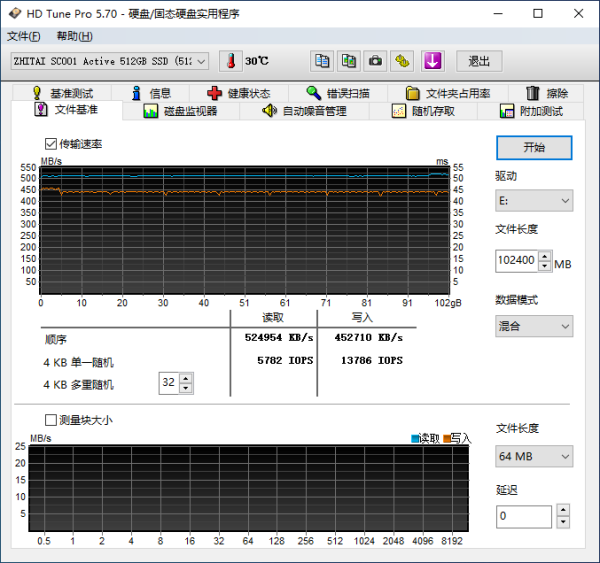 致钛固态硬盘SC001 Active实测，老本本的新春之路