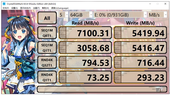 PCIe 5.0横空出世的背后：高端固态硬盘，PCIe 4.0仍是首选