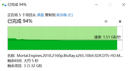 aigo国民好物厉害了，1TBNVMe固态硬盘卖到399