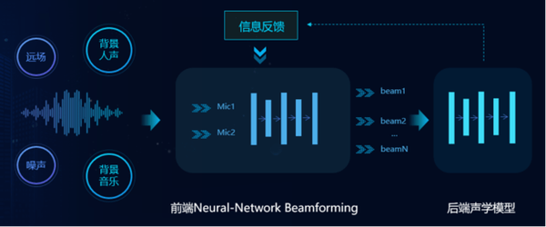 技术直男到知心助手，第三方输入法的嬗变