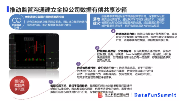 光大科技向小佳博士：关于联邦学习落地"临门一脚"问题的思考与探索