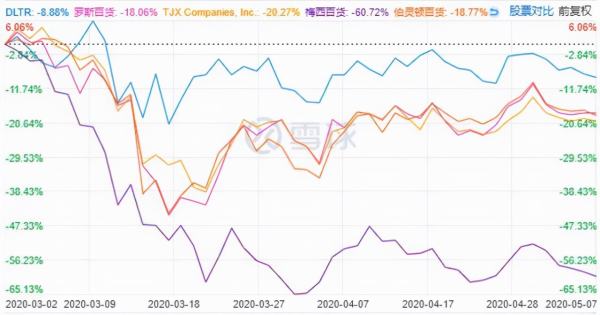 站在海外视角重新理解出海，全球化赢家为何能赢？