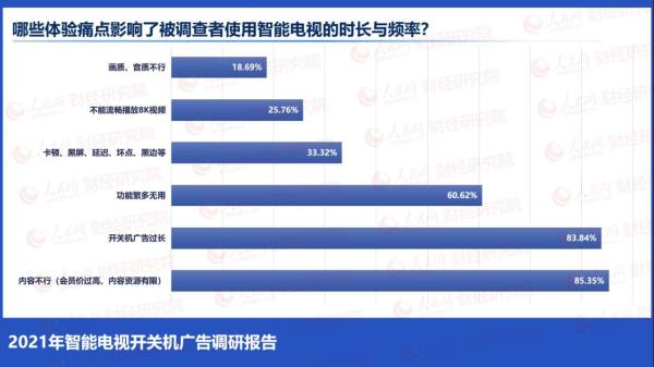 双11大屏电视首选 1999元起的荣耀智慧屏X2别错过