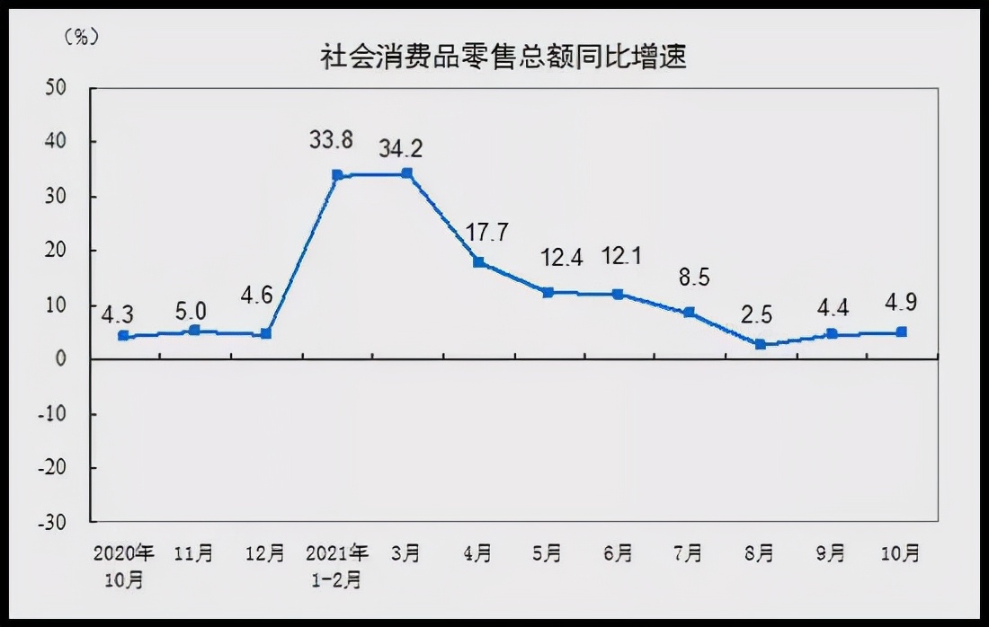 大厂集体“失速”，互联网行业无望重回高增长？