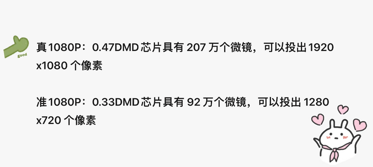 双十二买家用投影仪必看哪些配置参数？双十二智能投影仪推荐