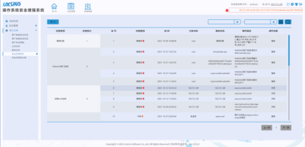 新版发布｜RS- CDPS以“纵深防御体”迸发更强的安全力量