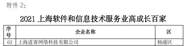 「DaoCloud 道客」再度登榜“上海软件和信息技术服务业高成长百家”