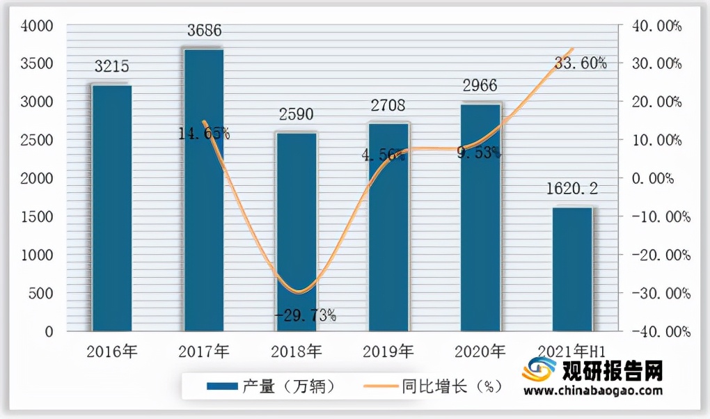 哈啰电动车“智慧门店”设想，经销商们买账吗？