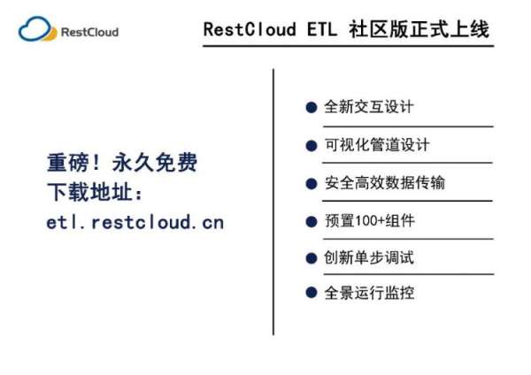 RestCloud ETL社区版重磅发布，向世界级数据集成平台发起挑战