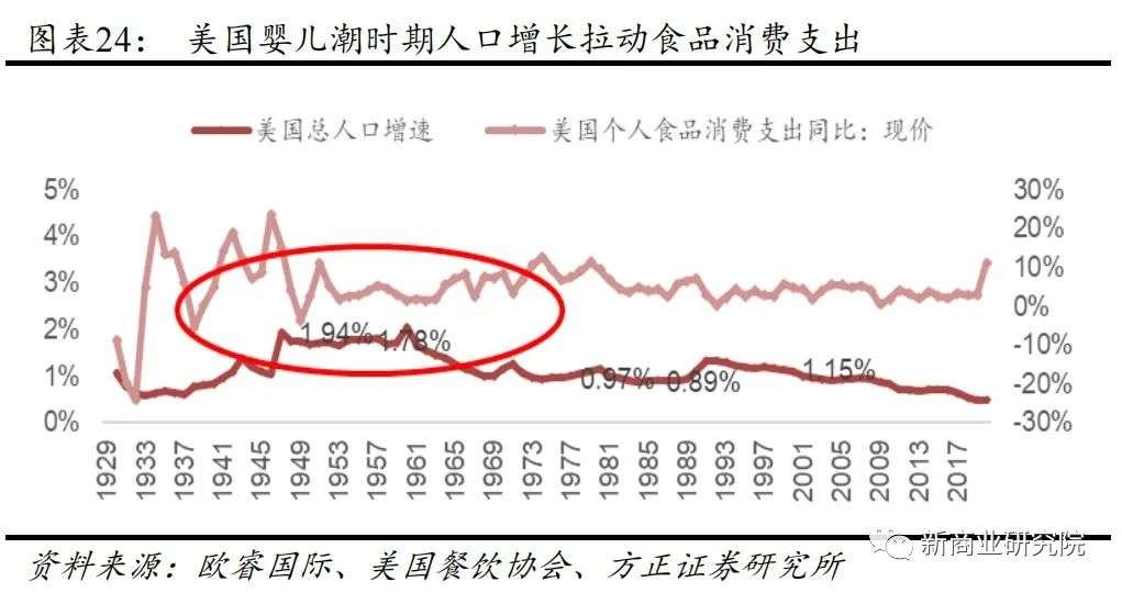 “中式麦当劳”的光荣与梦想