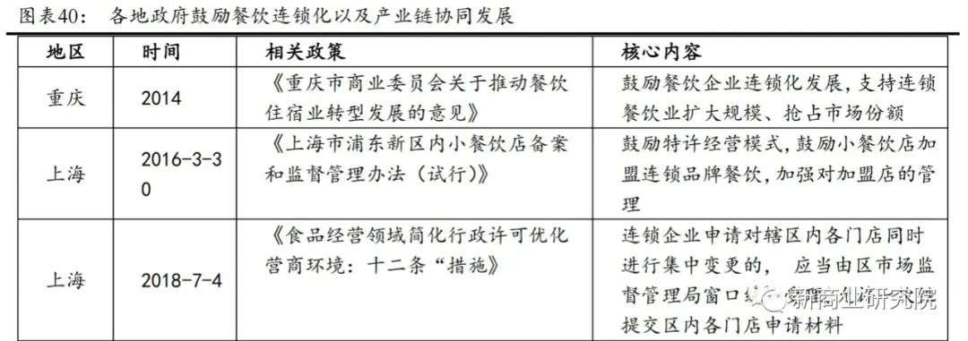 “中式麦当劳”的光荣与梦想