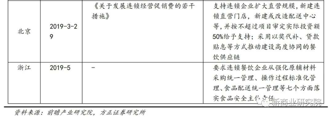 “中式麦当劳”的光荣与梦想