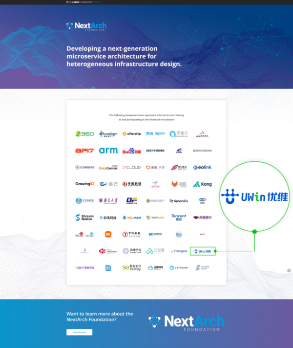 NextArch Foundation下一代架构基金会再迎新厂商：优维科技、小米、360