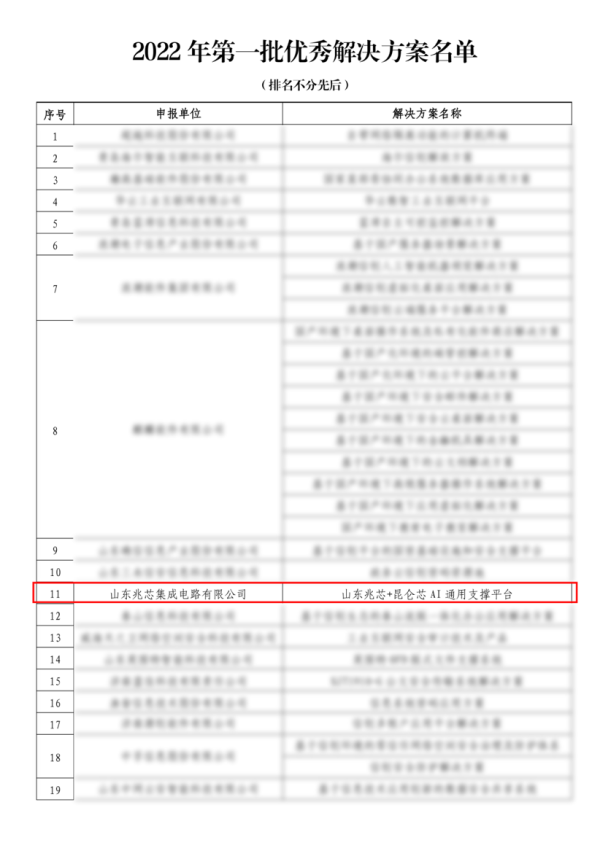 昆仑芯荣登"2022年第一批优秀解决方案名单"