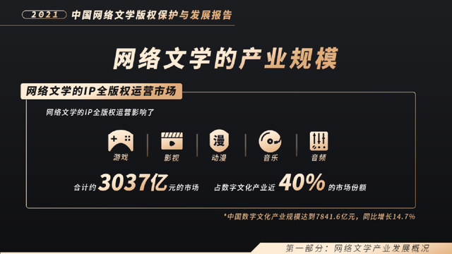 白嫖怪们力挺的网站，年赚60亿！