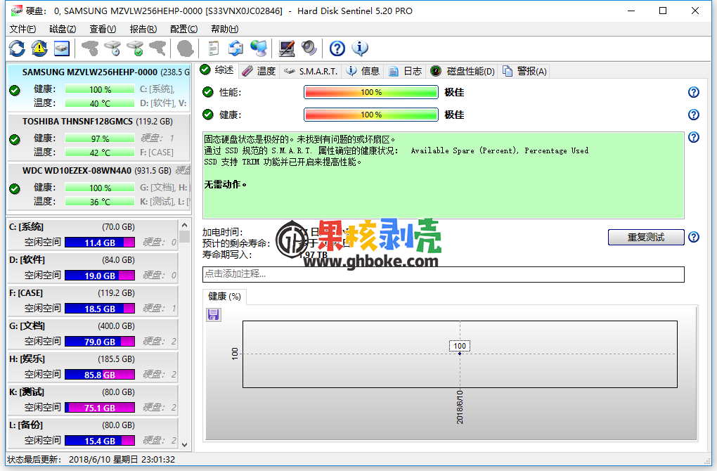 Hard Disk Sentinel 5.70.4 修改版