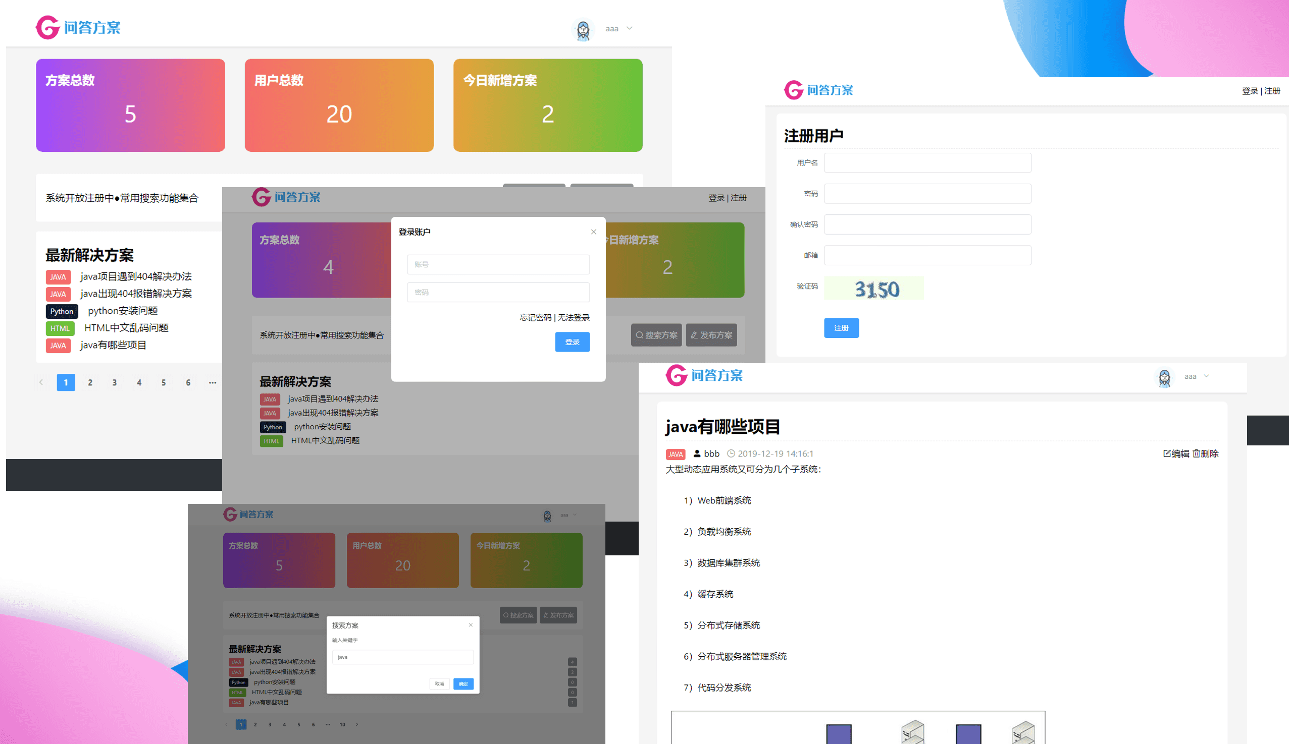 SpringMVC 方案解决系统源码