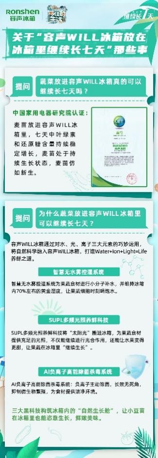 蘑菇屋种出了豆苗？容声冰箱告诉你脆嫩鲜绿的秘密