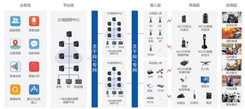 睿极智能技术丛林系列之二——基于二维密码本的实时码流动态加密技术