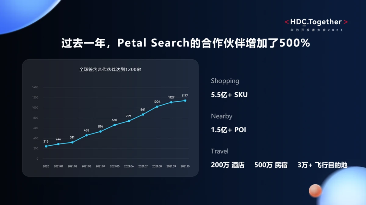 Petal Search：华为这个搜索引擎，能干翻百度吗？