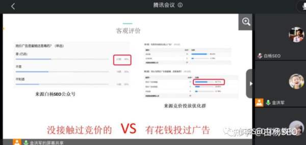 竞价广告是蜜糖还是毒药？白杨流量汇嘉宾老金ppt分享