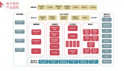 北影数媒论坛季｜郑夺：在大学所有的课程都应该重点学习