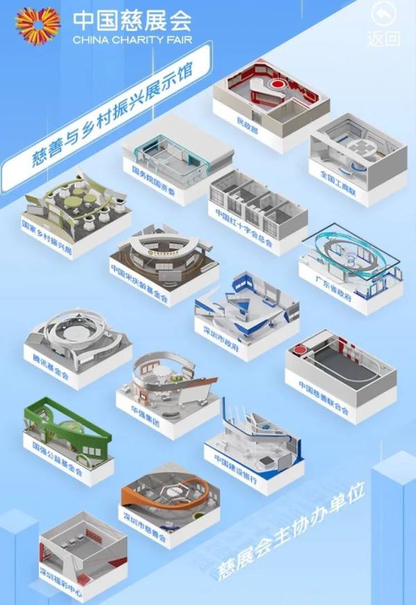 积木易搭3100㎡3D云展厅爱心支持白求恩公益基金会儿童线上公益作品展