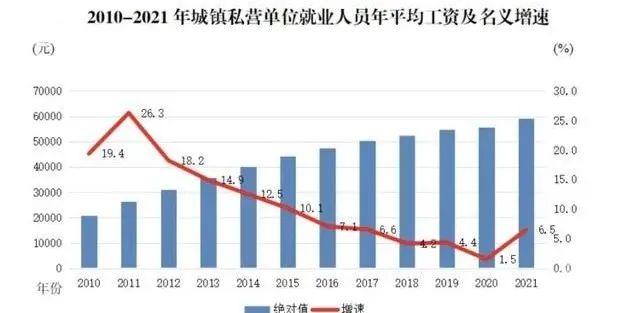 月赚2万，起底草根创业菜鸟驿站生意经