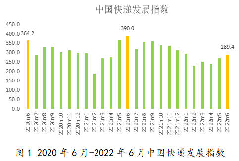 月赚2万，起底草根创业菜鸟驿站生意经