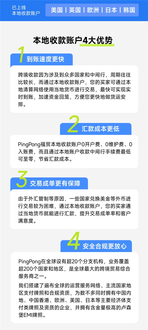 PingPong福贸持续上线本地收款账户，护航商家抢占海外市场