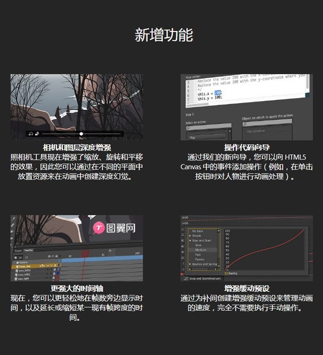 Adobe Animate CC 2018.0.1 (2018.2.25)修改版