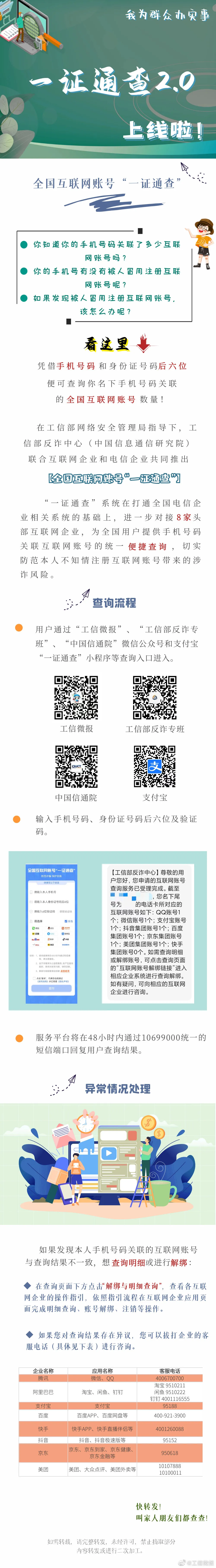 你的手机号关联了多少互联网账号？工信部上线一证通查 2.0