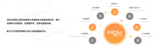 造物工场为您提供硬件研发方案、产品解决方案、PCB设计与制造等一站式服务