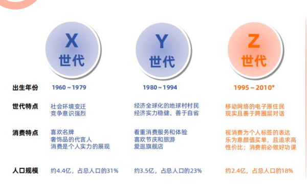 未来学与企业发展的关系