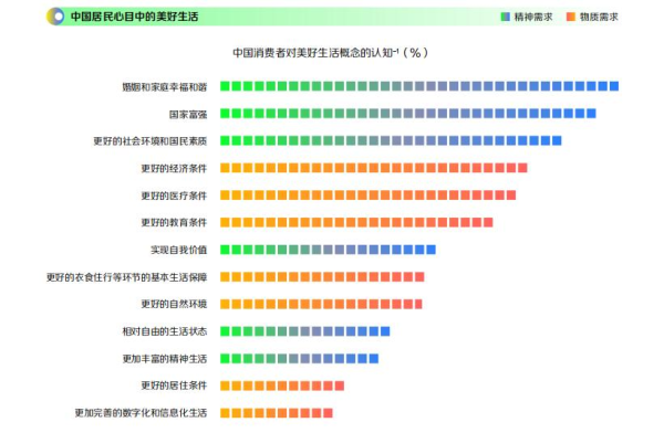 未来学与企业发展的关系