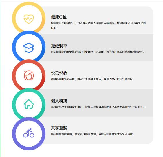 未来学与企业发展的关系