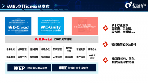 新品亮相｜慧点科技WE.Office新品再次相约“数字中国”